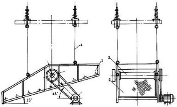 懸掛式圓振動篩 懸掛式圓振動篩.jpg
