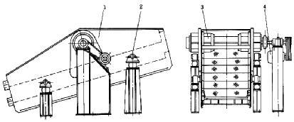 座式圓振動篩 座式圓振動篩.jpg